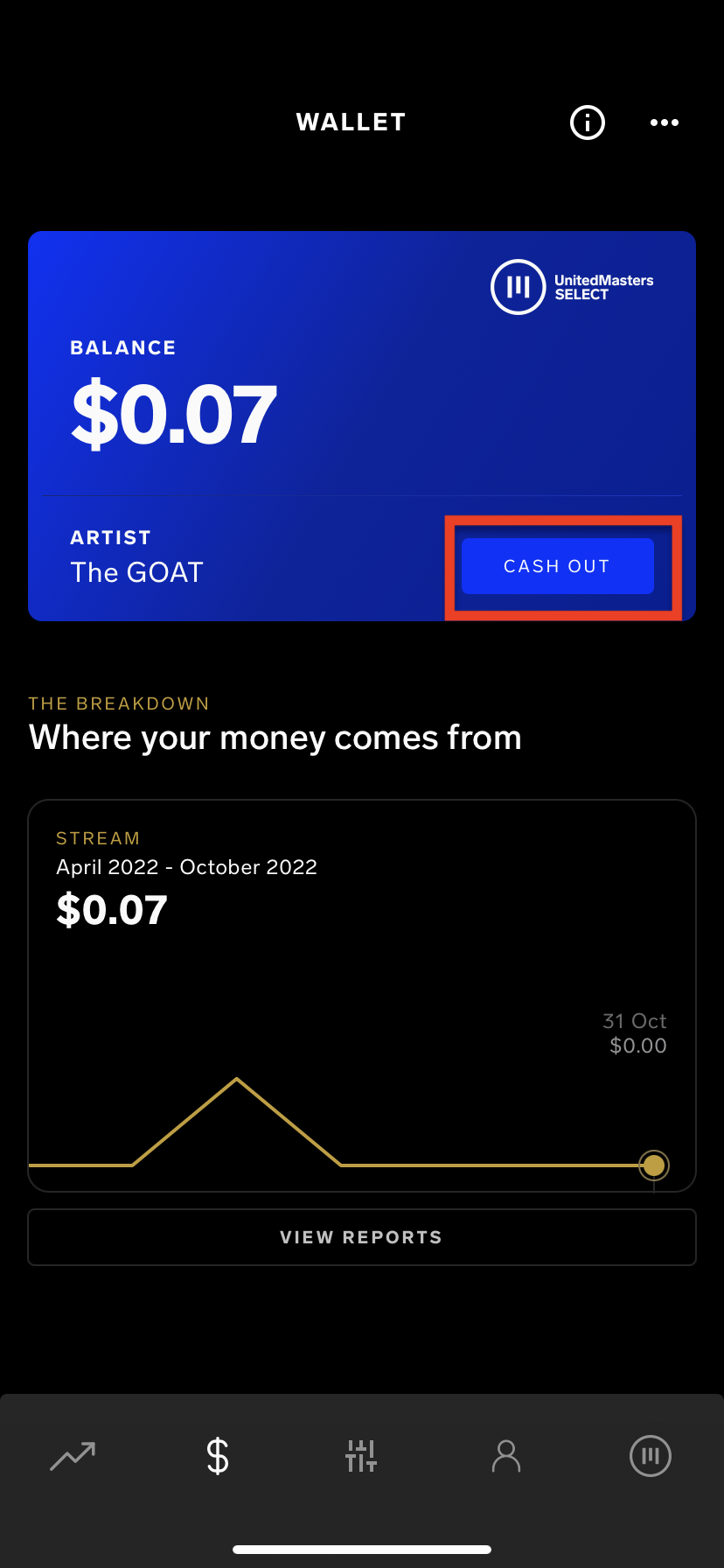 how-will-i-get-paid-unitedmasters